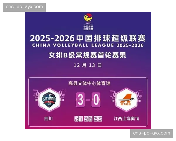 数据报告:2026赛季中超联赛场均净比赛时间提升至54分30秒 数据报告:2026赛季中超联赛场均净比赛时间提升至54分30秒